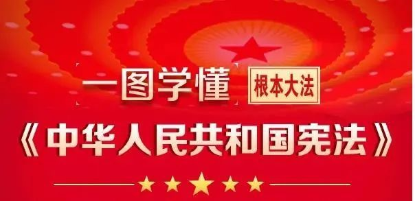万币